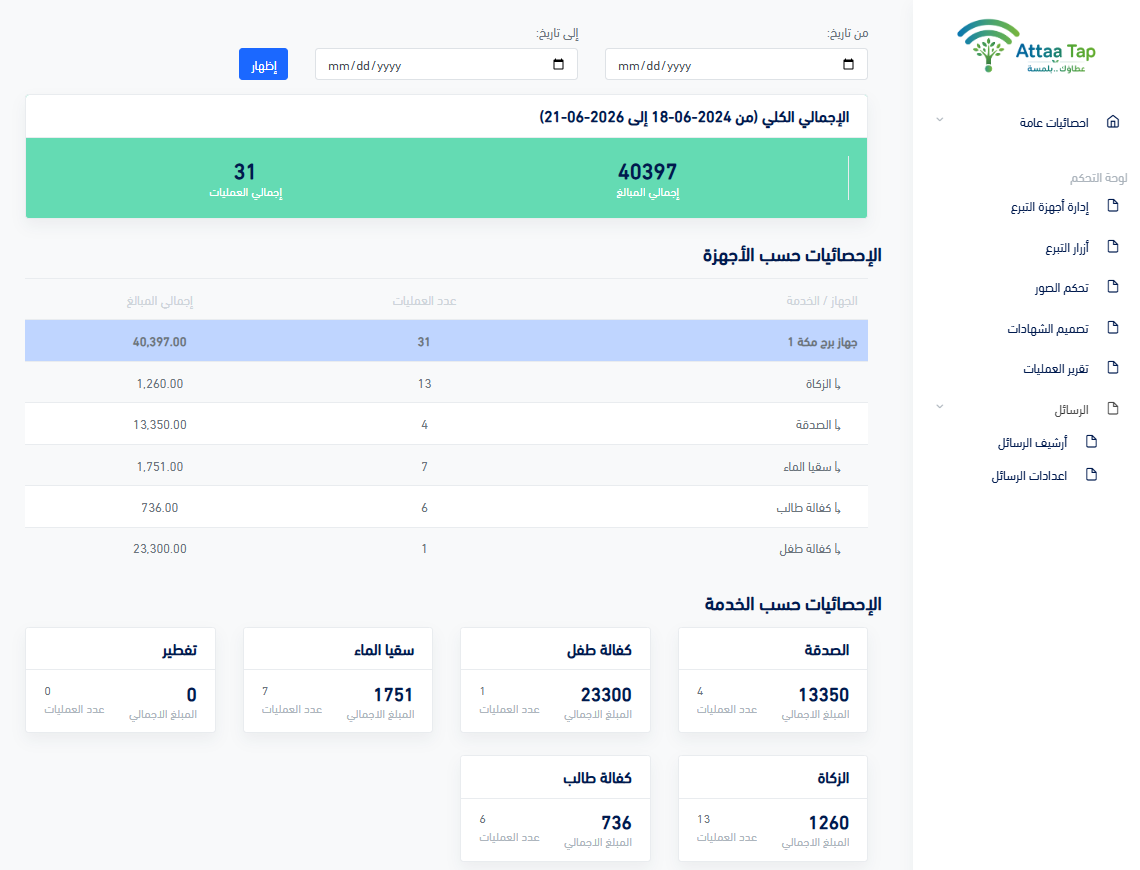 صورة من لوحة تحكم Attaa Tap