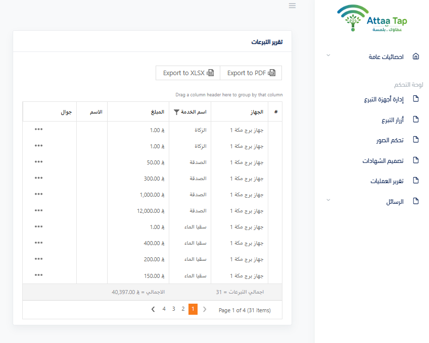 صورة  من لوحة تحكم Attaa Tap