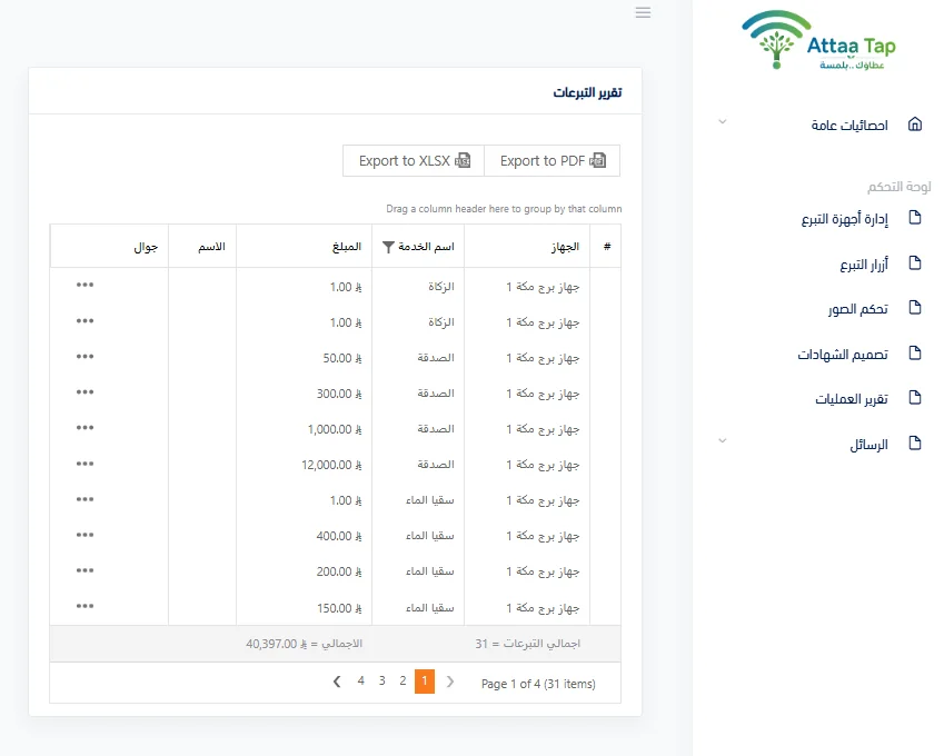 صورة من لوحة تحكم Attaa Tap